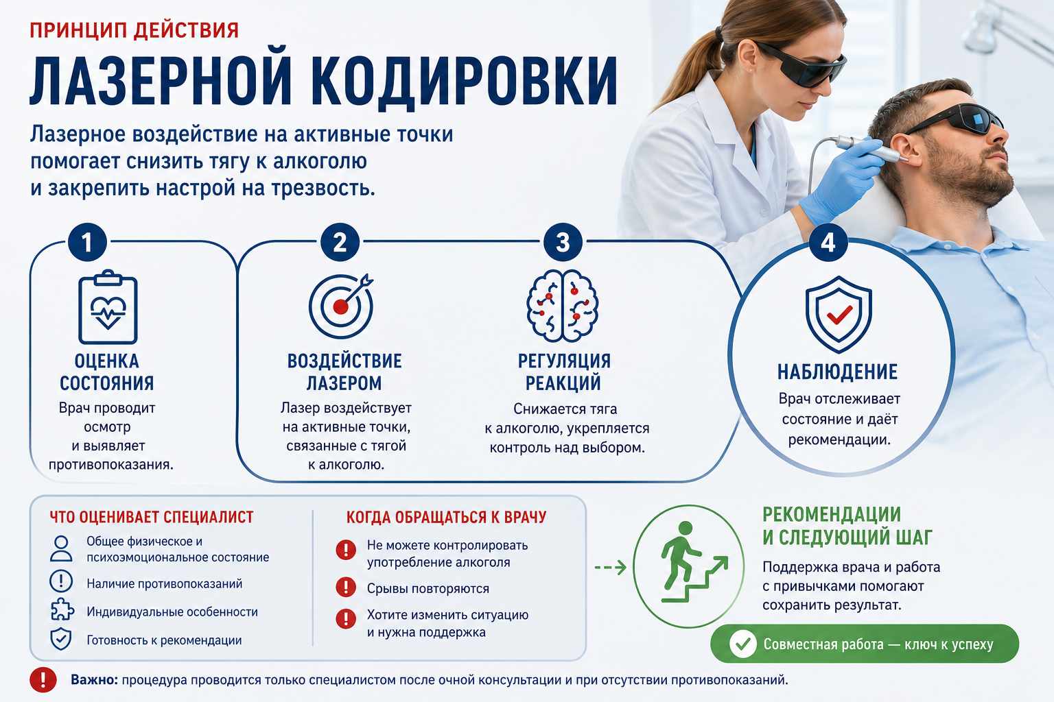 Инфографика объясняет принцип действия лазерной кодировки